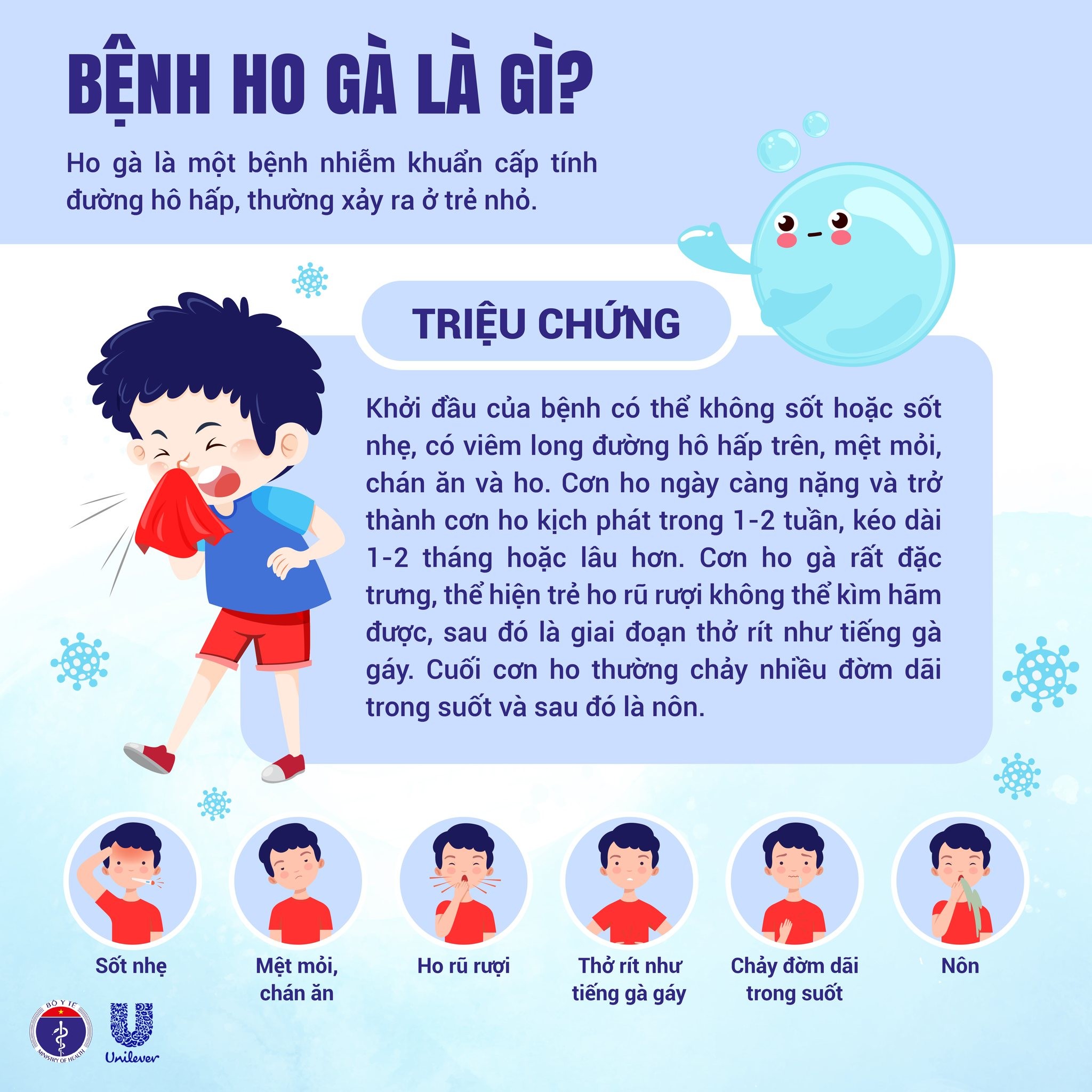 CẢNH GIÁC BỆNH HO GÀ Ở TRẺ NHỎ – ĐỪNG XEM THƯỜNG NHỮNG CƠN HO DÀI!