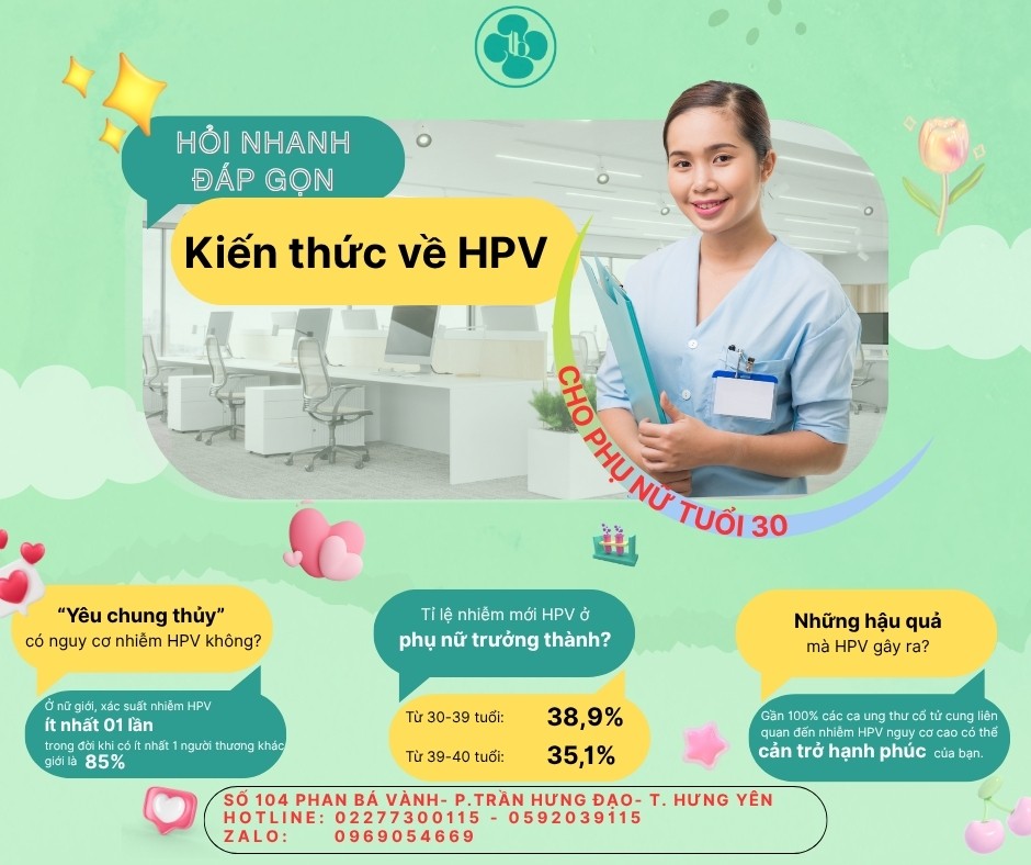 HỎI NHANH- ĐÁP GỌN: KIẾN THỨC VỀ HPV CHO PHỤ NỮ TUỔI 30