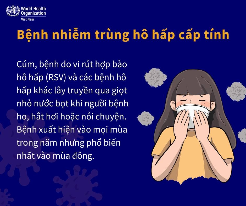TĂNG CA NHIỄM VIRUS RSV – CẢNH BÁO NGUY CƠ Ở NHÓM DỄ TỔN THƯƠNG