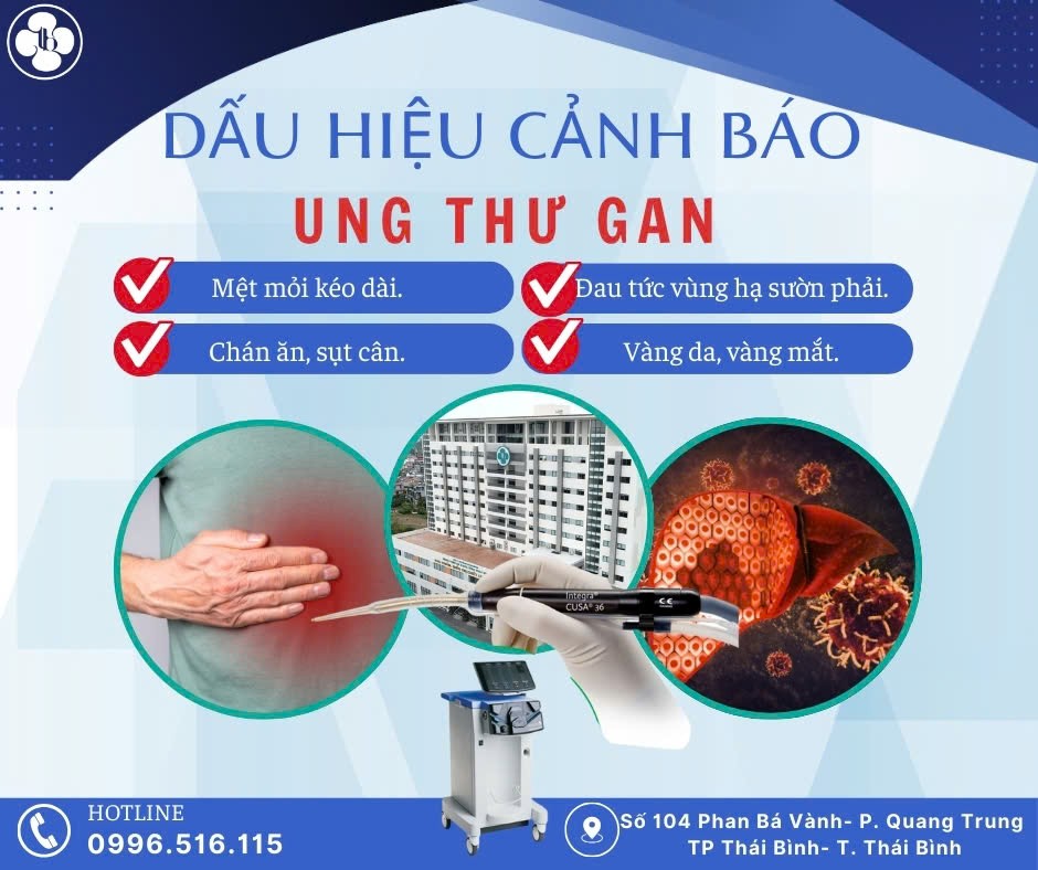 UNG THƯ GAN – SÁT THỦ THẦM LẶNG PHÁT HIỆN SỚM – CƠ HỘI SỐNG CAO!
