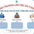 HƯỞNG ỨNG THÁNG HÀNH ĐỘNG VỀ AN TOÀN, VỆ SINH LAO ĐỘNG